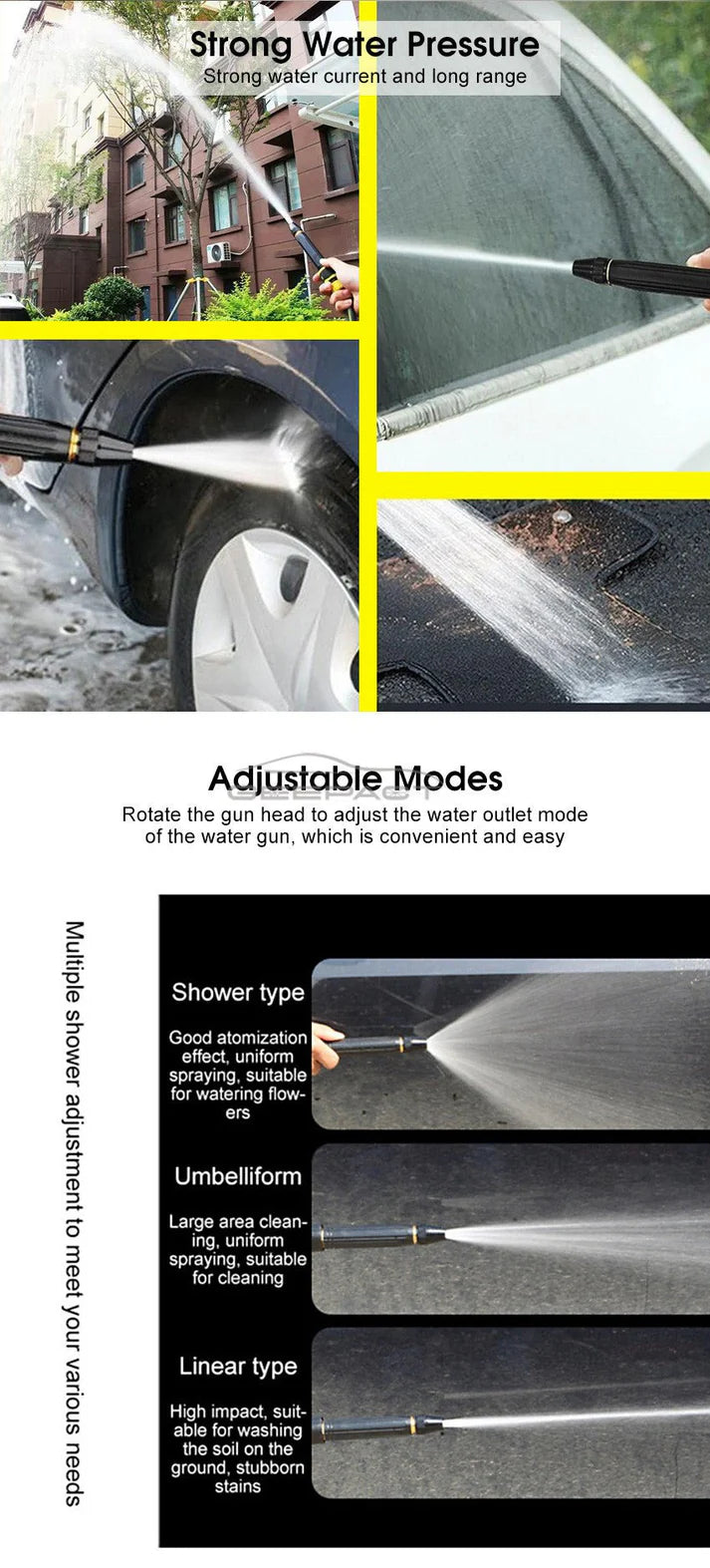 High-Pressure Multi-Function Water Nozzle – Perfect for UAE Weather Cleaning
